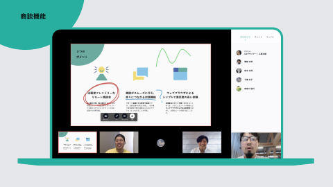 特徴的な画面共有機能。ブラウザーやPDF、パワーポイント資料を共有しながら、書き込むことが可能
