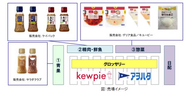 任天堂からゲーム＆ウオッチ復刻版　未来消費カレンダー新着情報（画像）