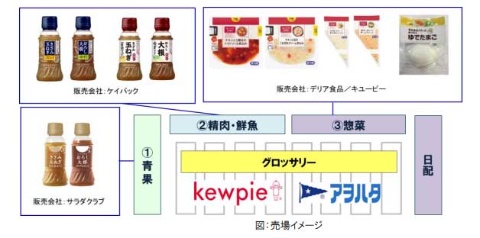 任天堂からゲーム&ウオッチ復刻版 未来消費カレンダー新着情報(画像)