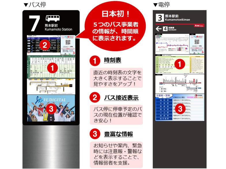 東京駅前に超高層 トーチタワー 未来消費カレンダー新着情報 日経クロストレンド