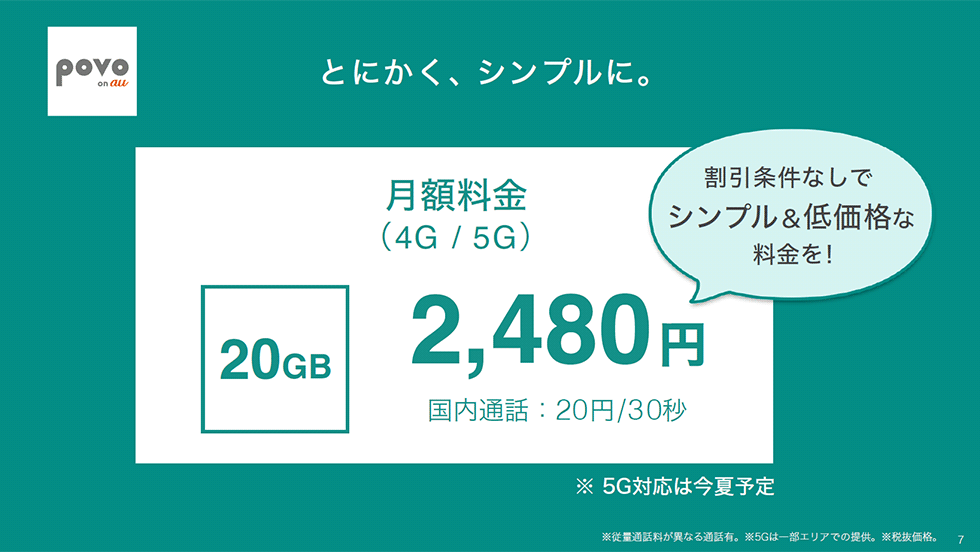 KDDI、新ブランド「povo」で大手最安に トッピングで使い放題も：日経