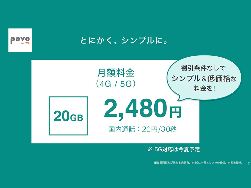 Kddiが本当に最安 ドコモ Ahamo など低価格プラン4社比較 日経クロストレンド