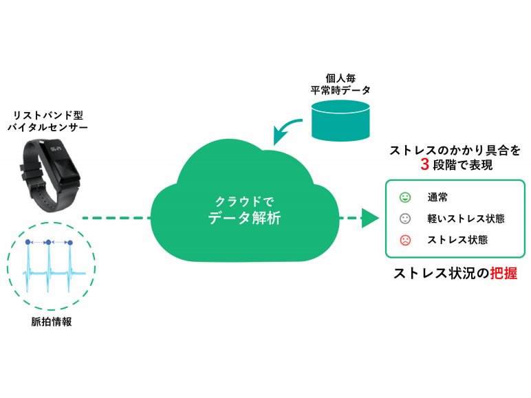 ガンダムの無線lanルーター登場 未来消費カレンダー新着情報 日経クロストレンド