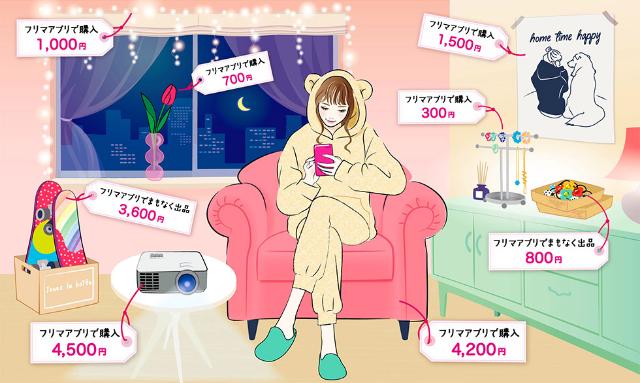 ヲタ活に年間15万 2次流通から見えたアラ女子の消費行動 日経クロストレンド ヲタ活に年間15万 2次流通から見えたアラ女子の消費行動 日経クロストレンド