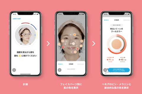 ZOZOGLASSを掛けた状態でフェースカラーを計測すると、ヘモグロビンとメラニンの量を検出、環境光を補正して正確な肌の色を教えてくれる