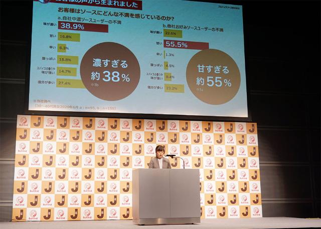 ソース嫌いに照準 ブルドックソースの新商品はウニにも合う 日経クロストレンド ソース嫌いに照準 ブルドックソースの新商品はウニにも合う 日経クロストレンド