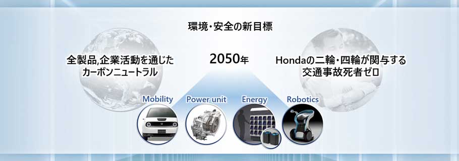 50年にはホンダが関わる全ての製品と企業活動を通じて、カーボンニュートラルを目指す