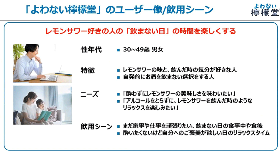 よわない檸檬堂のターゲット層は、レモンサワーは好きだが自発的に飲酒はしないという30～49歳の男女だ