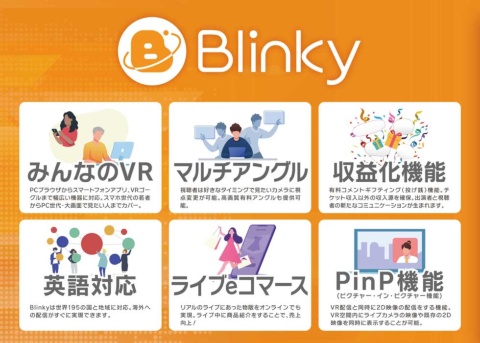 オンラインライブ配信をトータルでサポートするBlinky
