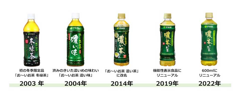 お～いお茶 濃い茶、中身変えずに29カ月連続で前年同月比増：日経クロストレンド