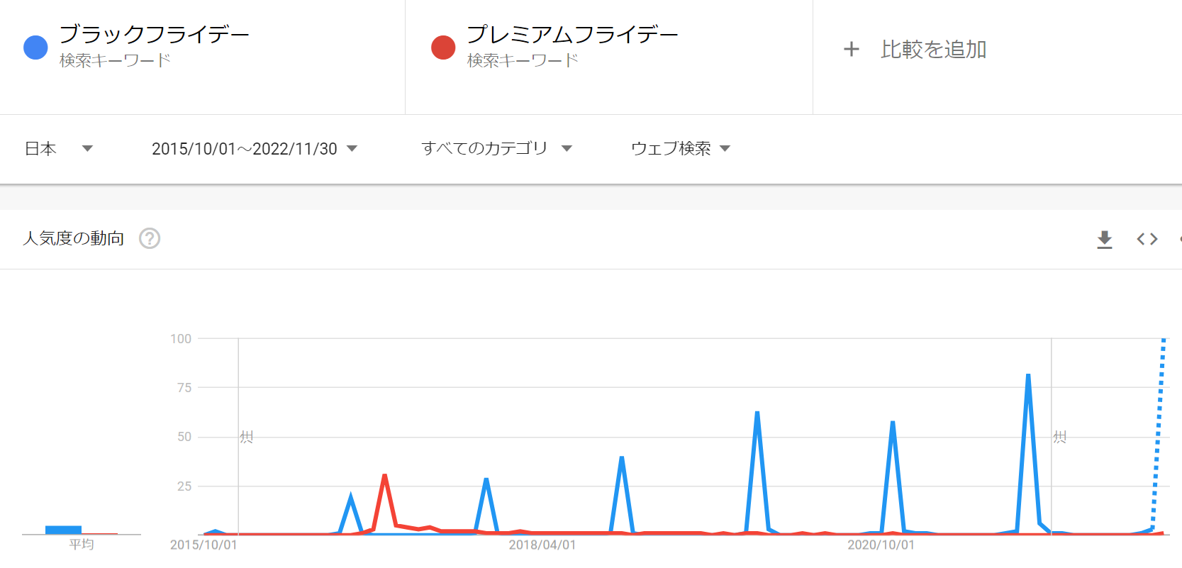 中島健人 モニタリング