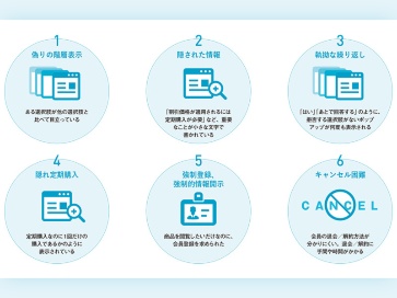 消費者799人に「ダークパターン」意識調査 46.1%に被害経験