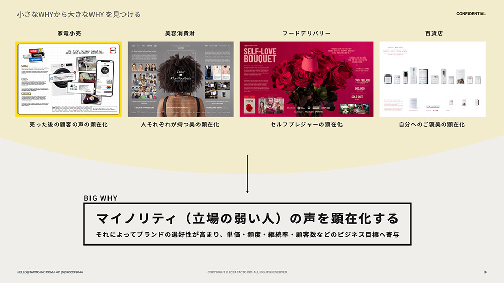 世界最先端マーケ事例の“本質”を盗め 「WWH分析」で徹底分解