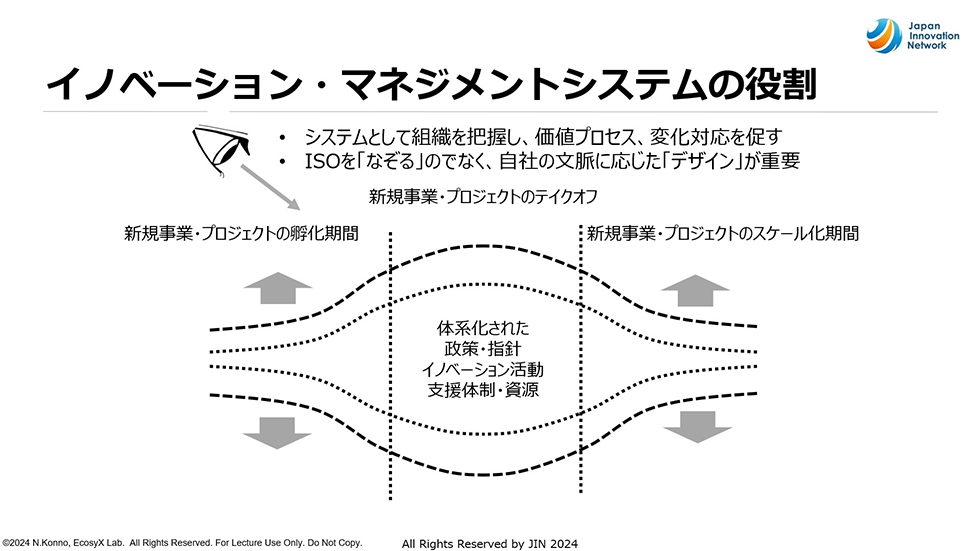 経産省も注目 イノベーションを生む国際認証「ISO56001」：日経