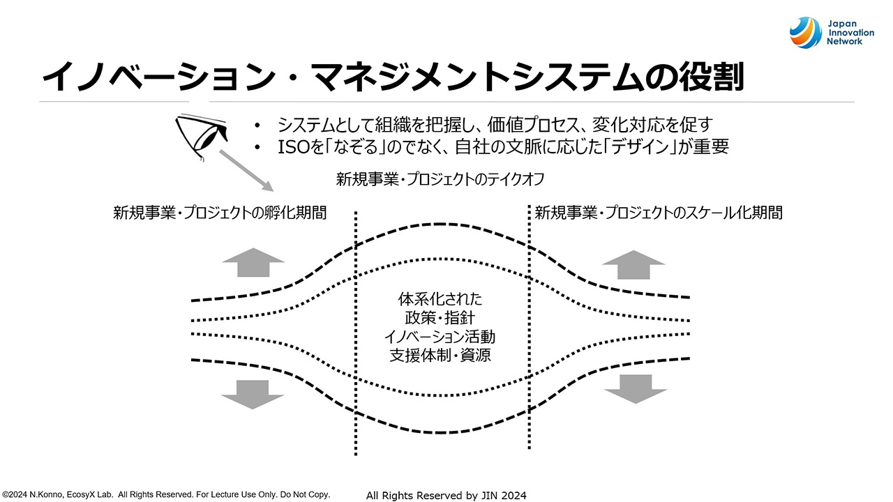 日本企業よ、競争力を取り戻せ イノベーション経営の国際会議 （3