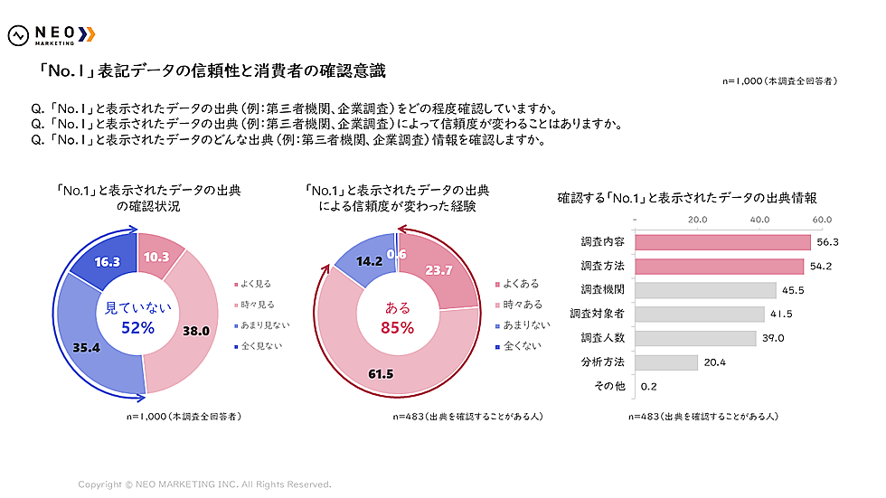 コメントは購入意欲がある方のみ返します Amazon商品の返品方法と返金までの期間と返金額 | よもやまの壺