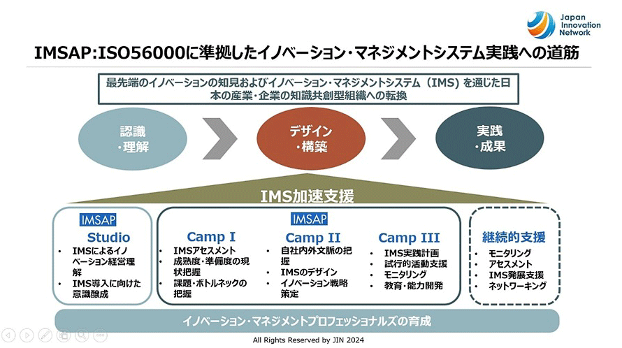 日本企業よ、競争力を取り戻せ イノベーション経営の国際会議