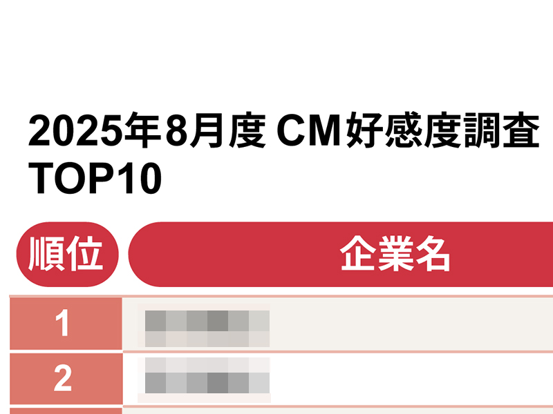 最新テレビCM好感度調査　大沢たかおの圧倒的存在感、鍵は「親子」