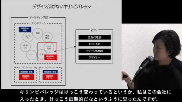 生茶のシェアを回復させた キリンのパッケージデザインの創り方 前編 日経クロストレンド