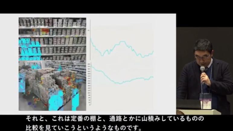 140億件のID-POSデータ活用法 トライアルのリテールAI(後編)