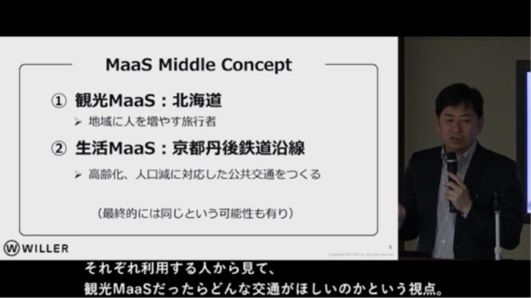 北海道「観光MaaS」と京都丹後鉄道「生活MaaS」(前編)