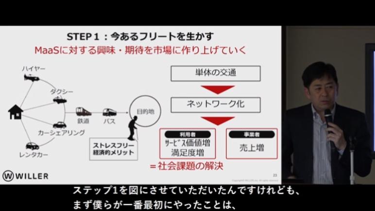 北海道「観光MaaS」と京都丹後鉄道「生活MaaS」(後編)