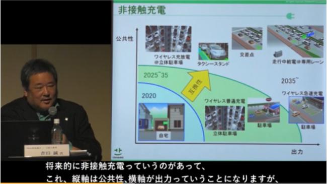 エネルギー産業はMaaSでどう変わるのか(後編)