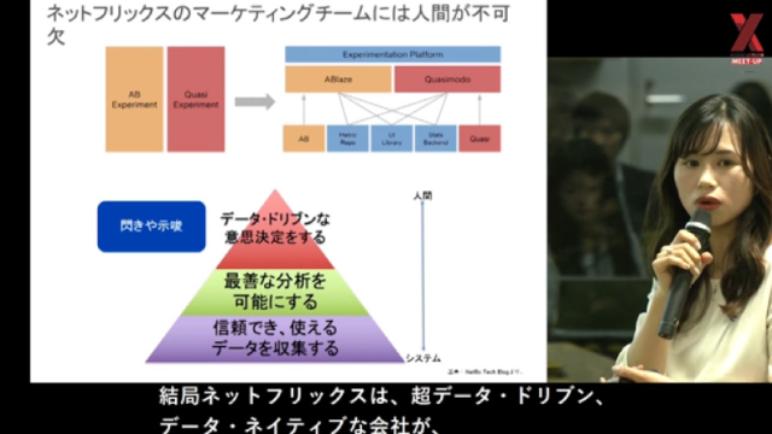 AIはマーケターの仕事をどこまでできるか(後編)