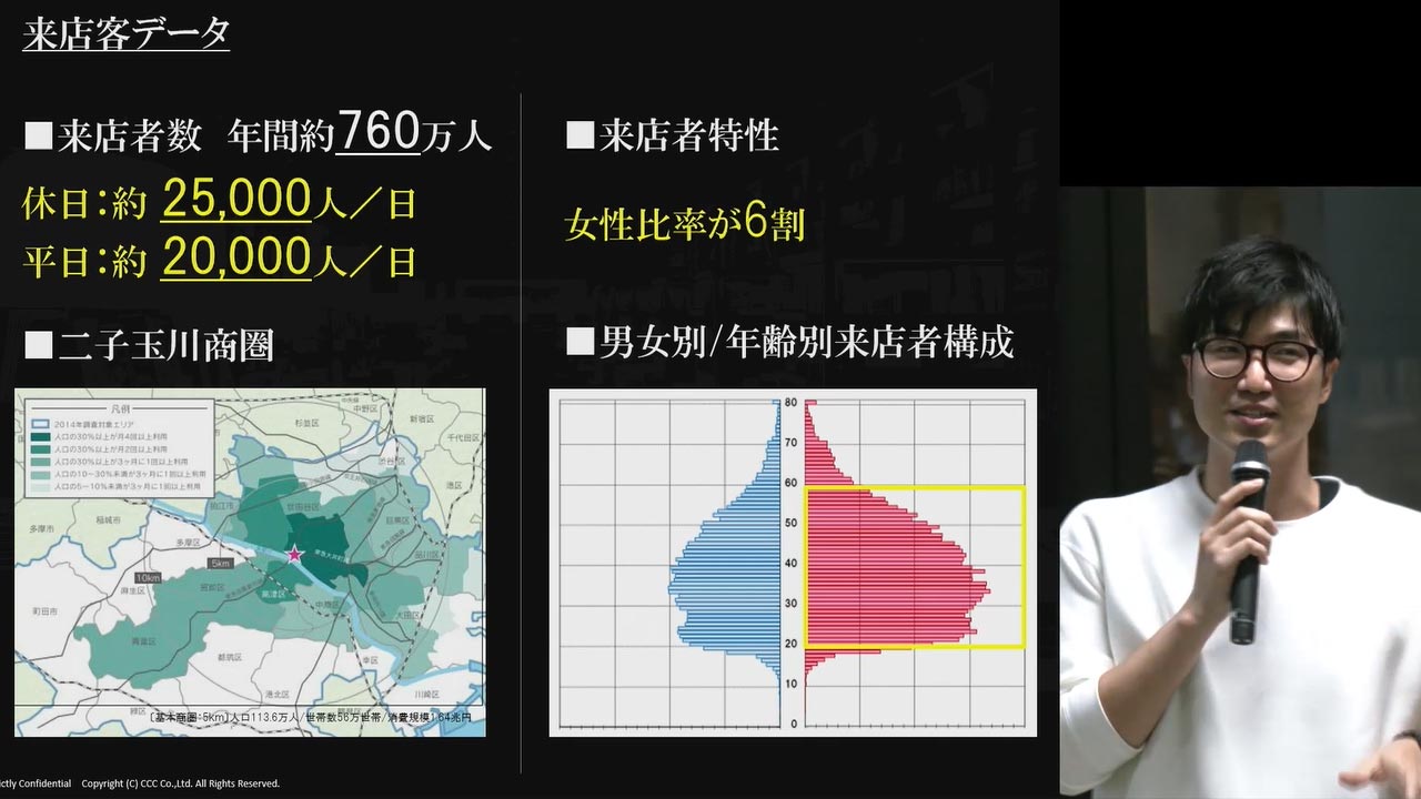 モノを売らない店　蔦屋家電＋のビジネスモデルとは