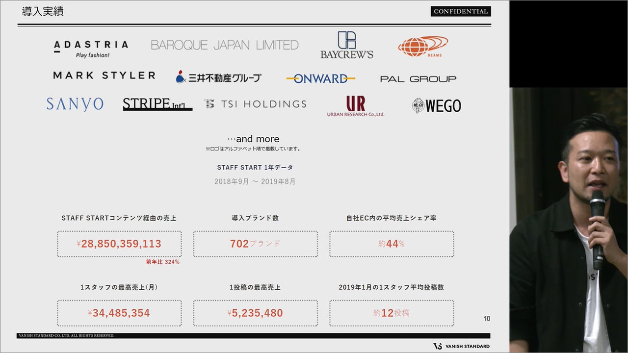 ECでも店舗でも売る　オムニチャネル店員のつくりかた