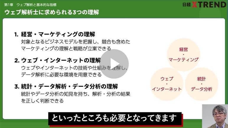 ウェブ解析士【試験対策3】 ウェブ解析士に必要な3つの理解