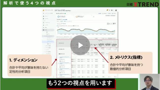 ウェブ解析士試験対策4 ウェブ解析の基本的な指標