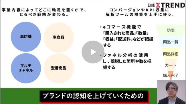 ウェブ解析士試験対策12 Eコマース・リードジェンビジネスの理解