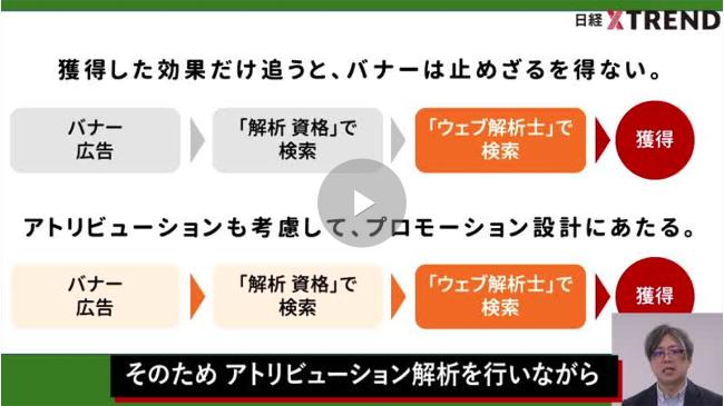 ウェブ解析士試験対策17 エンゲージメントと評価指標