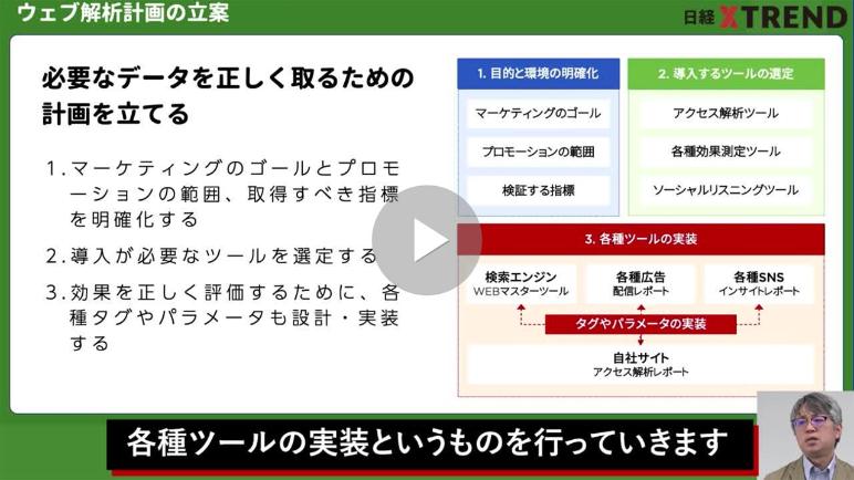 ウェブ解析士【試験対策17】 ウェブ解析計画の立案