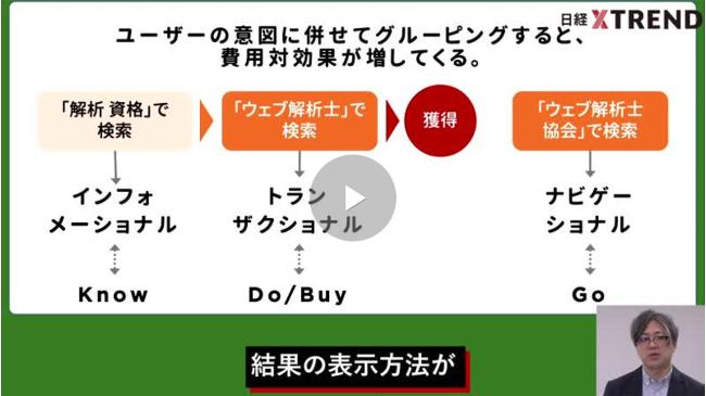 ウェブ解析士試験対策18 ソーシャルメディアの活用方法と指標