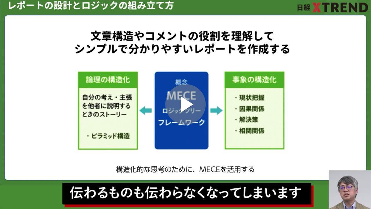 ウェブ解析士【試験対策31】ウェブ解析レポートの種類と作成の流れ