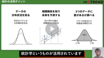 ウェブ解析士【試験対策33】ウェブ解析における統計基礎