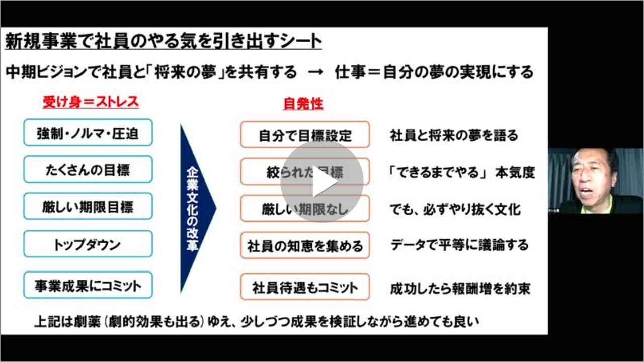 ワークマンに学ぶ 新規事業での社員のやる気 を引き出す方法 日経クロストレンド