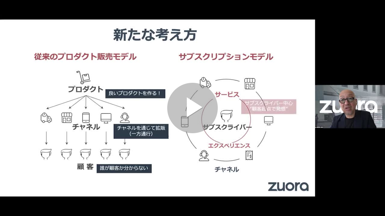 サブスクリプションの基本　新しいビジネスの考え方とは？