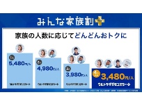家族が新料金プランに加入者していると対象 日経クロストレンド 家族が新料金プランに加入者していると対象 日経クロストレンド