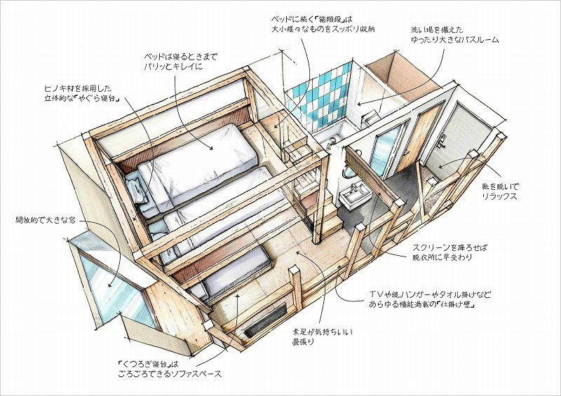 Yagura Roomの見取り図 室内中 日経クロストレンド