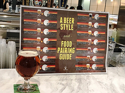 クラフトビールバー「アンテナアメリカ」のおすすめ「SIERRA NEVADA」のペールエール（800円）。同店では全米に4000社以上あるクラフトビールメーカーから全米トップランクの人気商品をそろえ、完全チルド配送で現地そのままの味わいを提供するという