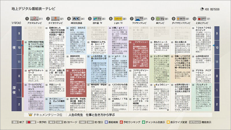 番組表では番組タイトルを省略せず すべて 日経クロストレンド