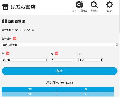 自分の書店に訪れた訪問者数を見ることもできる。訪問者の動向に合わせたラインアップの変更など簡易ながら本格的な書店運営もできる