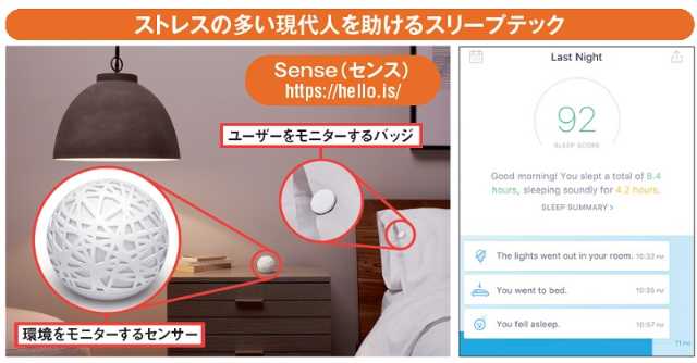 図1 センス は ユーザーや環境をモニ 日経クロストレンド