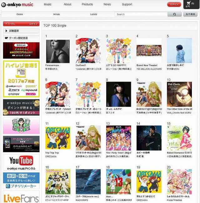 ストア ランキング 最新 最新 ストア ランキング