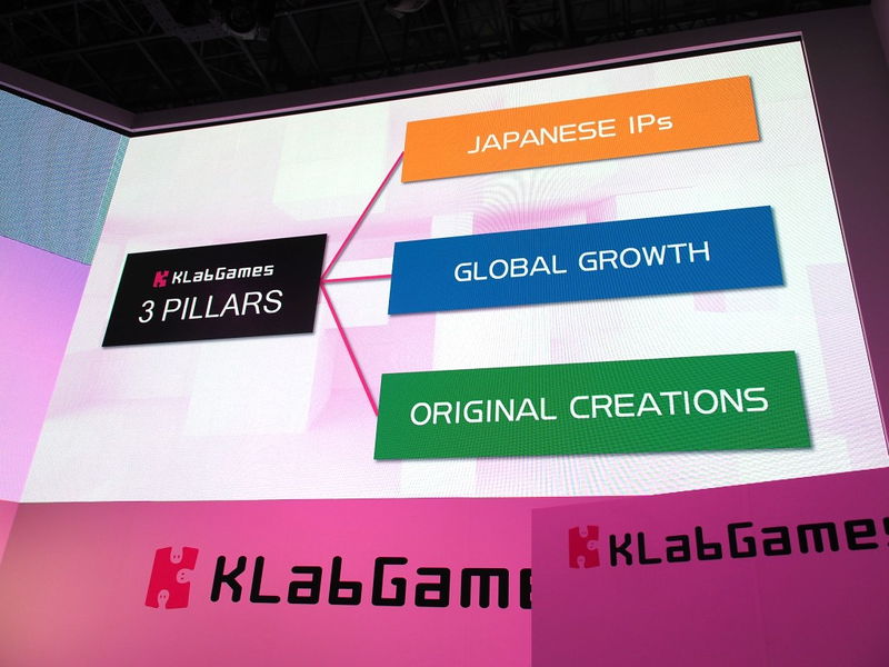 KLabは日本のIP、海外展開、オリジナルIPの3つに力を入れる戦略をとっているとのこと