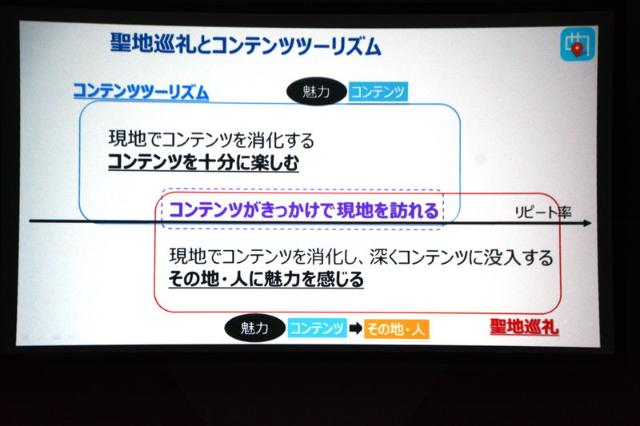 聖地ビジネス の秘訣は おいしい と やさしい Tgs17 日経クロストレンド 聖地ビジネス の秘訣は おいしい と やさしい Tgs17 日経クロストレンド