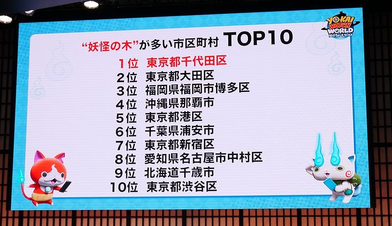 日野社長をモデルにした妖怪 日ノ神 も追 日経クロストレンド